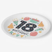 ハッピー18誕生日 ペーパープレート (アングル)