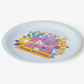 ハッピー18誕生日 ペーパープレート (アングル)