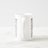 ハッピー20中国結婚記念日 ボーンチャイナマグカップ (裏面)