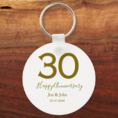 ハッピー30周年記念の日付ゴールデンレはっきりしたット キーホルダー (裏面)