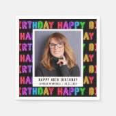 ハッピー40歳の誕生日フォトレインボーネオン スタンダードカクテルナプキン (正面)