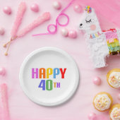 ハッピー40th ペーパープレート (パーティー)