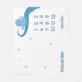 ハッピー·タコス·ホワイトブルーネーム·アニマル·マイルストーン フリースブランケット (正面)