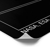 ハッブルの天王星の暗い点 ポスター (角)