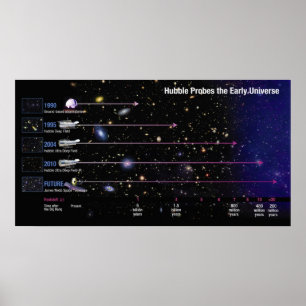 ハッブル宇宙望遠鏡が宇宙初期を探査 ポスター