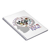 ハトの脳 ノートブック (右側)