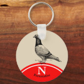 ハト キーホルダー (正面)