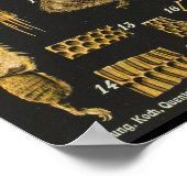 ハニービー解剖学の昆虫ビンテージポスター ポスター (角)