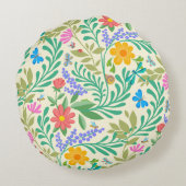 ハニービー、テングミ、蝶、トンボ、花 ラウンドクッション (裏面)