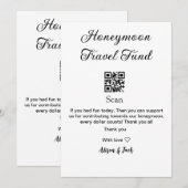 ハニームーン基金のQRコードをスキャンして名前を追加 招待状 (正面/裏面)