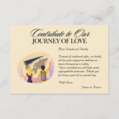 ハニームーン ファンド レジストリー QR コード 結婚式 ギフト エンクロージャーカード (正面)