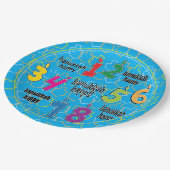 ハヌカー熱狂する8ナイトブルー ペーパープレート (アングル)