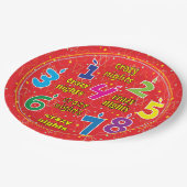 ハヌカー8泊熱狂する赤 ペーパープレート (アングル)