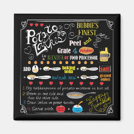 ハヌッカマグネットスクエアラトケレシピ マグネット