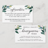 ハネムーンと情報エンクロージャカード 名刺 (正面/裏面)