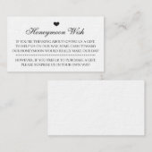 ハネムーンウィッシュ結婚式招待状挿入カード エンクロージャーカード (正面/裏面)