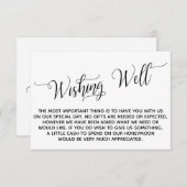 ハネムーンエレガントを願う台本を書く エンクロージャーカード (正面/裏面)