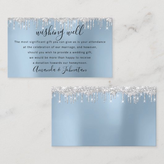 ハネムーンドリップの結婚式招待状を願う 名刺 (正面/裏面)