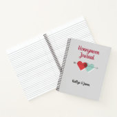 ハネムーンパーソナライズされたトラベルジャーナル ノートブック (内部)