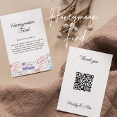 ハネムーン基金 ウェディングレジストリー 旅行依頼 招待状