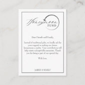 ハネムーン基金Qrコード旅行基金リクエスト エンクロージャーカード (正面)