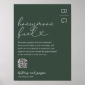 ハネムーン基金QRコード結婚のポスター ポスター (正面)