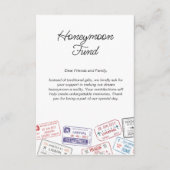 ハネムーン結婚基金の登録旅行要求 エンクロージャーカード (正面)