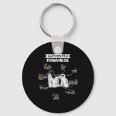 ハバニーズの所有者ギフトのおもしろい犬構造 キーホルダー (正面)