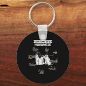 ハバニーズの所有者ギフトのおもしろい犬構造 キーホルダー (正面)