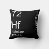 ハフニウム クッション (裏面)