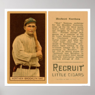 ハブの北のドジャースの野球1912年 ポスター
