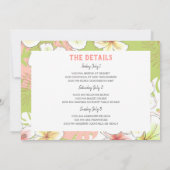 ハプニング前のビーチでの週末旅行の招待状 招待状 (裏面)