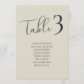 ハマグリの殻 ウェディング テーブル 席次表 カード (正面)