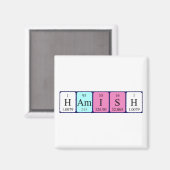 ハミッシュ周期表名磁石 マグネット (正面/裏面)