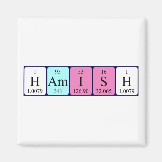 ハミッシュ周期表名磁石 マグネット (正面)