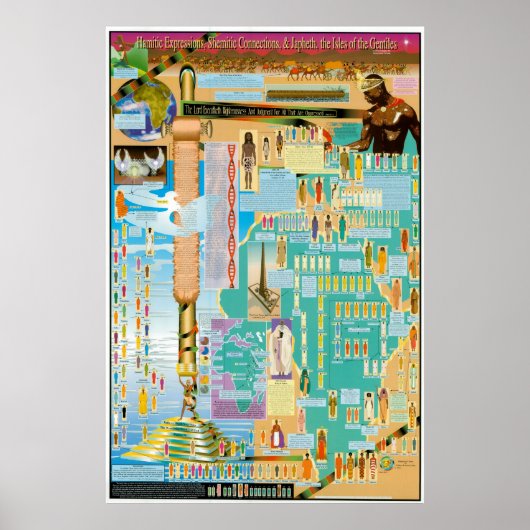 ハミティック図、エミティック図、ジャフェス図 ポスター (正面)