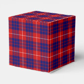 ハミルトンタータンチェックモノグラムH フェイバーボックス (裏面サイド)