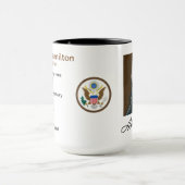 ハミルトンポートレート及び事実のマグ マグカップ (中央)