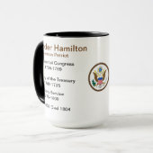 ハミルトンポートレート及び事実のマグ マグカップ (正面左)