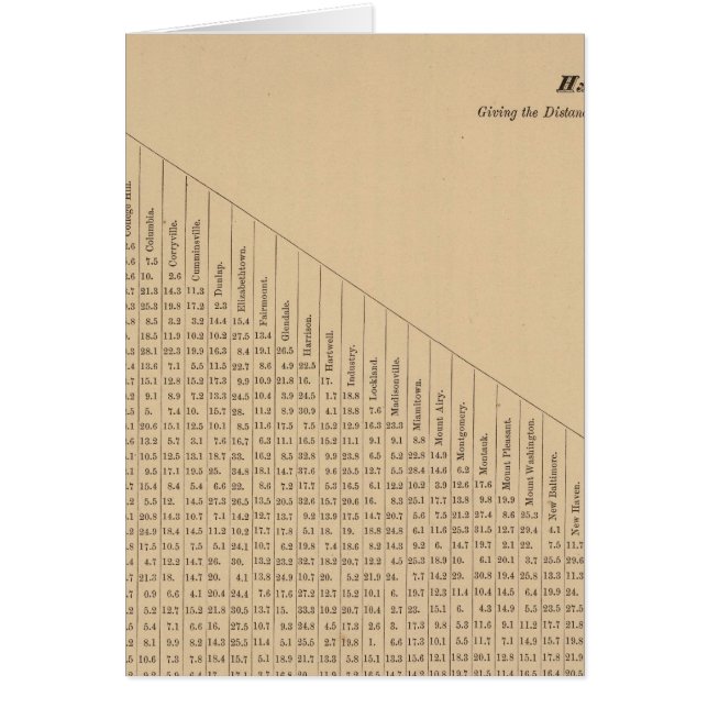 ハミルトン郡アトラス2 (正面)