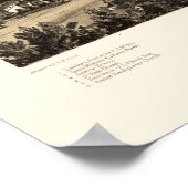 ハミルトン、オン、カナダのパノラママップ – 1859 ポスター (角)