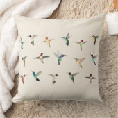 ハミングバーズオブノースアメリカ装飾用クッション クッション (ブランケット)