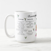 ハミングバードケーキレシピ コーヒーマグカップ (左)