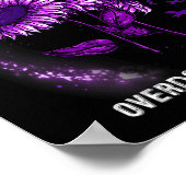 ハミングバードサンフラワーオーバードーズ認識度 ポスター (角)