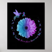 ハミングバードヒマワリ自殺防止認識度 ポスター (正面)