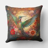 ハミングバード装飾用クッション クッション (裏面)