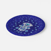 ハムサハンド – イビルアイアミュレット ペーパープレート (アングル)