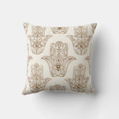 ハムサ記号 クッション (裏面)