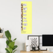 ハムスター感情振動スケールポスタープリント ポスター (ホームオフィス)