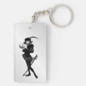 ハムレット・アラスかわいそうなヨーリック！ キーホルダー (裏面)